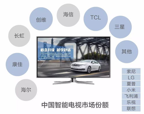 中國(guó)程序化廣告技術(shù)生態(tài)邁向成熟 新生態(tài)圖發(fā)布，AdTime穩(wěn)居前列，新興技術(shù)研發(fā)成焦點(diǎn)