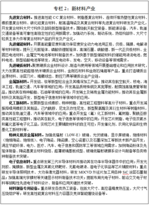 先進(jìn)陶瓷再迎發(fā)展契機(jī)，新興能源技術(shù)研發(fā)注入新動(dòng)能——《湖南省“十四五”戰(zhàn)略性新興產(chǎn)業(yè)發(fā)展規(guī)劃》解讀