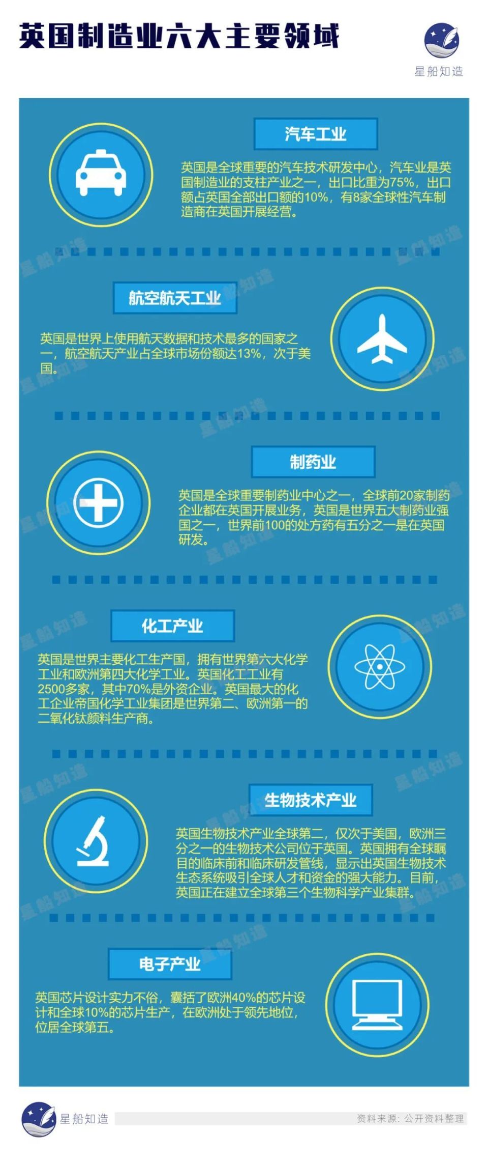 產(chǎn)業(yè)觀察 新能源領(lǐng)域的四大關(guān)鍵動向